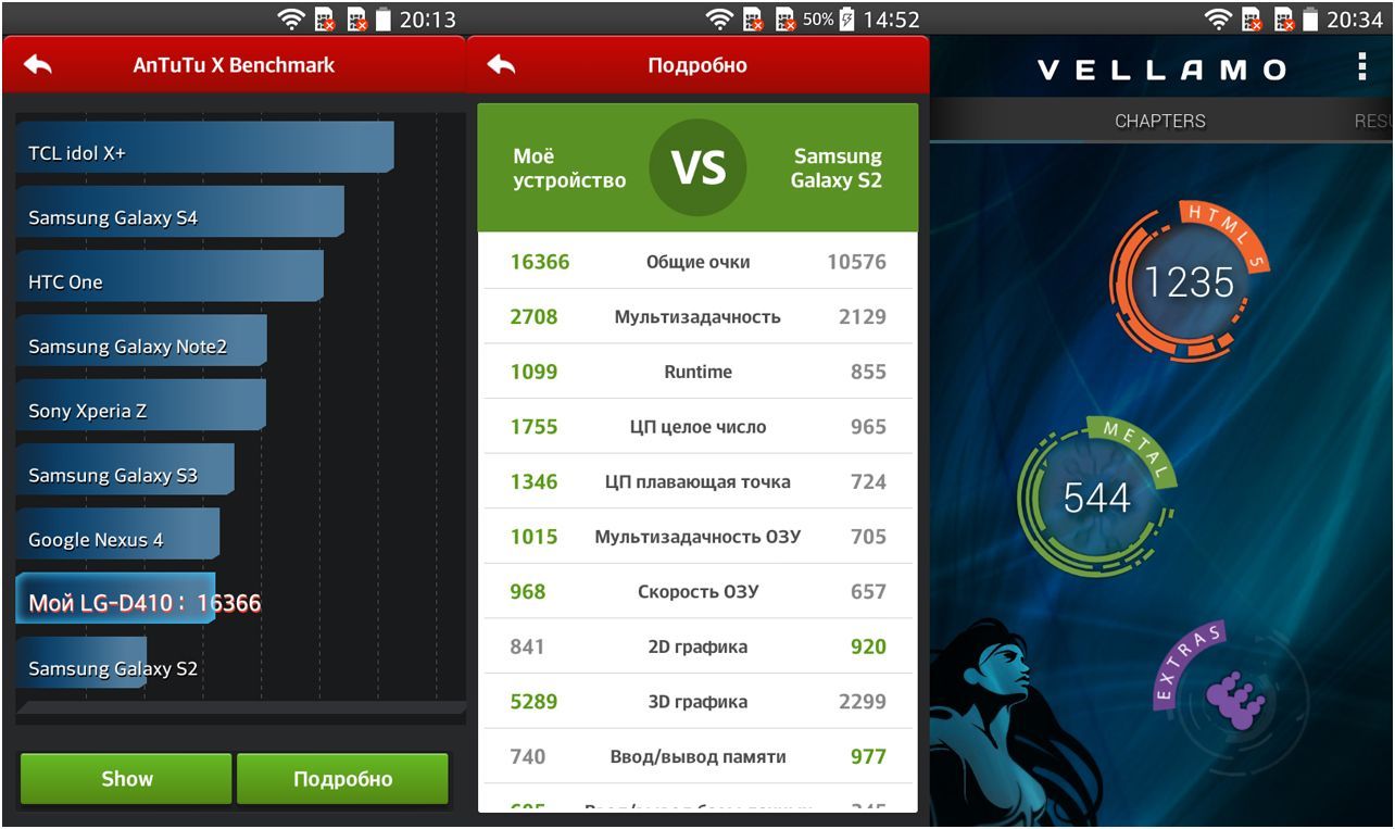 Без стука не входить. Обзор смартфона LG L90