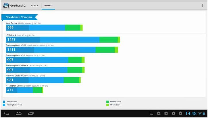 Доступные 10 дюймов. Обзор планшета Wexler.TAB 10iS (доступный, дюйм, обзор, планшет) Доступные 10 дюймов. Обзор планшета Wexler.TAB 10iS