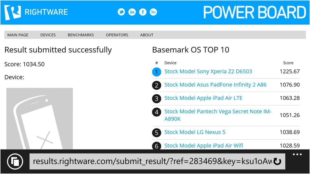 Обзор Nokia Lumia 930: "икона" для винфона
