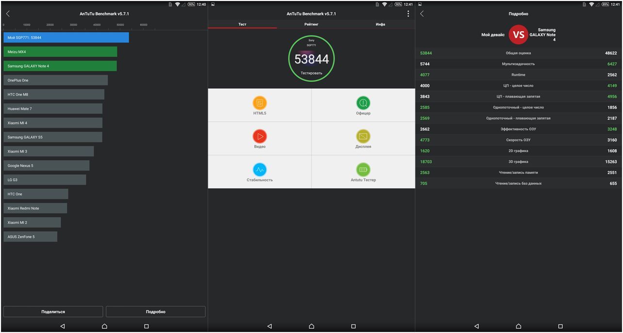 Обзор планшета Sony Xperia Z4 Tablet: изящный рекордсмен (обзор, планшет, sony, xperia) Обзор планшета Sony Xperia Z4 Tablet: изящный рекордсмен