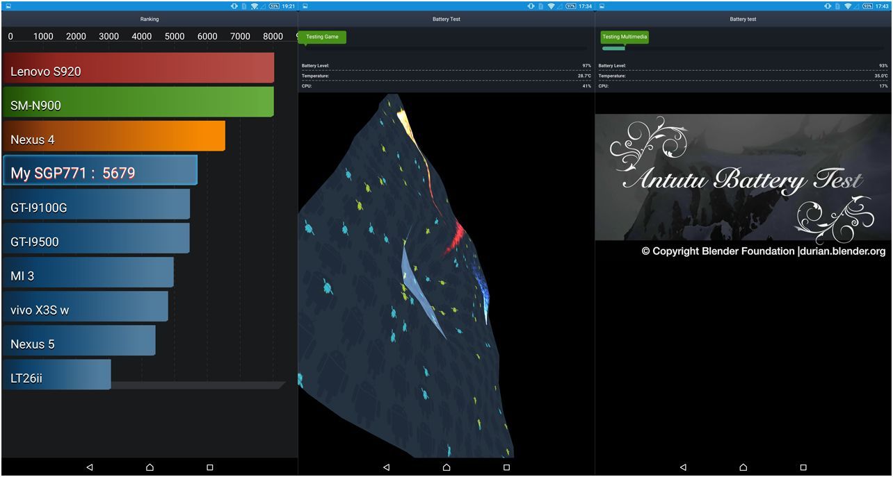 Обзор планшета Sony Xperia Z4 Tablet: изящный рекордсмен (обзор, планшет, sony, xperia) Обзор планшета Sony Xperia Z4 Tablet: изящный рекордсмен