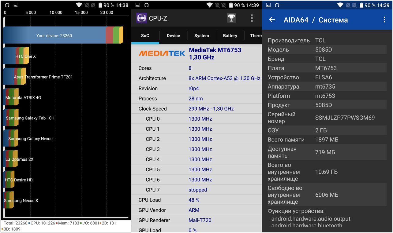 Обзор смартфона Alcatel A5 LED: карманное светопреДставление
