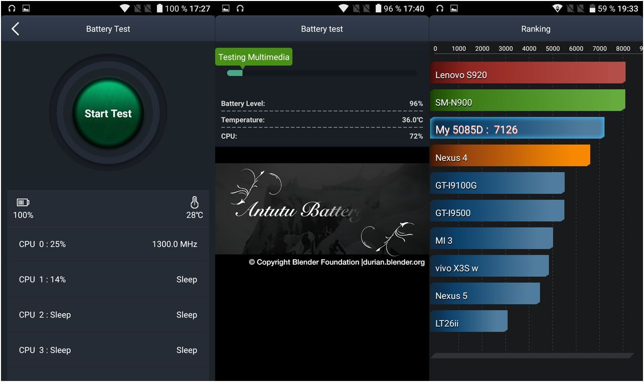 Обзор смартфона Alcatel A5 LED: карманное светопреДставление