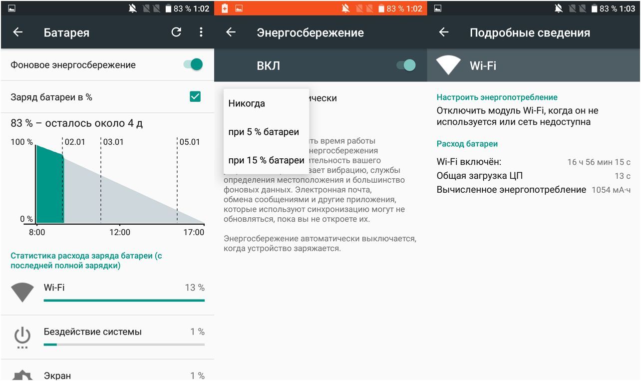 Обзор смартфона Alcatel A5 LED: карманное светопреДставление