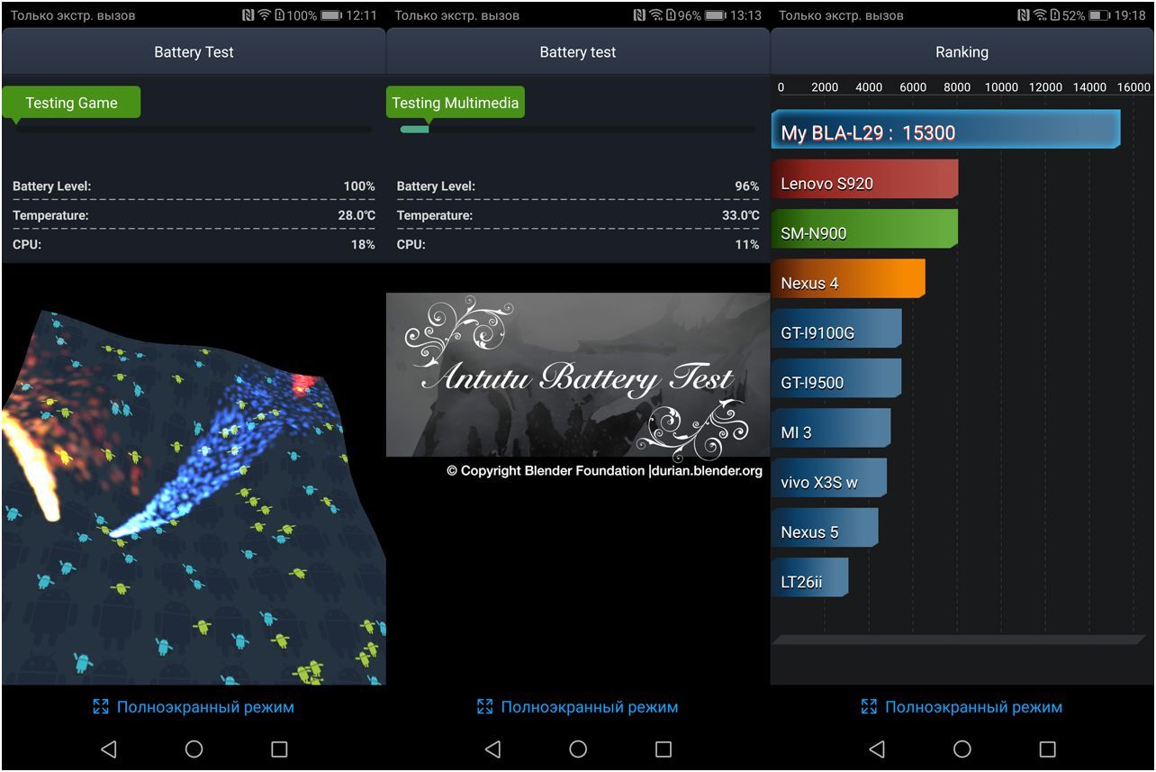 Обзор смартфона Huawei Mate 10 Pro: "разумная машина" (обзор, смартфона, huawei, mate, разумный) Обзор смартфона Huawei Mate 10 Pro: "разумная машина"