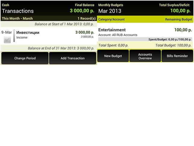 Бухгалтер в кармане. Как вести финансы на смартфоне