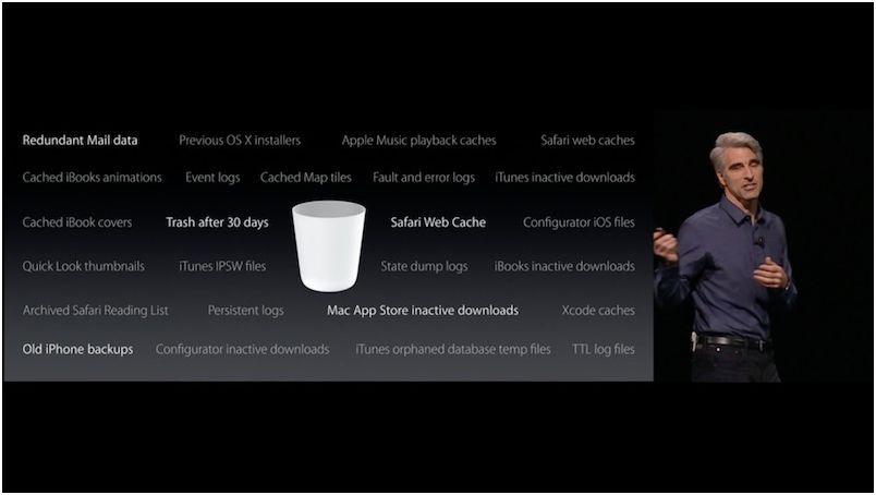iOS 10 и macOS: о чем умолчала Apple (macos, умолчать, apple, macOS Sierra, WWDC 2016) iOS 10 и macOS: о чем умолчала Apple