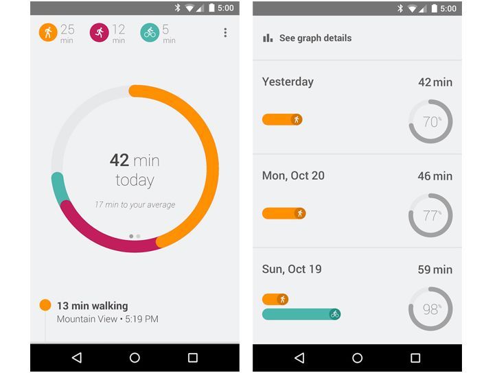 Итоги-2014: лучшие Android-приложения (итог, лучший, android-приложения, Google Play) Итоги-2014: лучшие Android-приложения