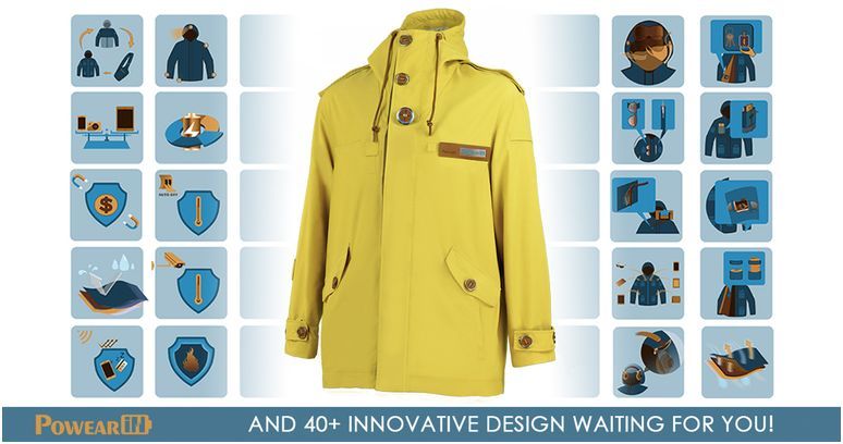 Итоги-2015: самые необычные гаджеты года