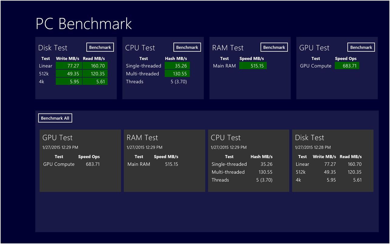 Обзор Lenovo Yoga Tablet 2 Windows: где его повесить?