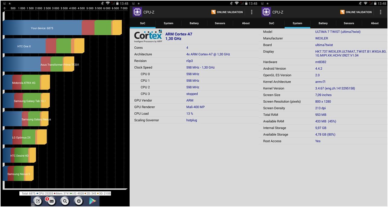 Обзор планшета Wexler.Ultima 7 Twist: новый поворот (обзор, планшет, wexler, ultima, twist, новый) Обзор планшета Wexler.Ultima 7 Twist: новый поворот