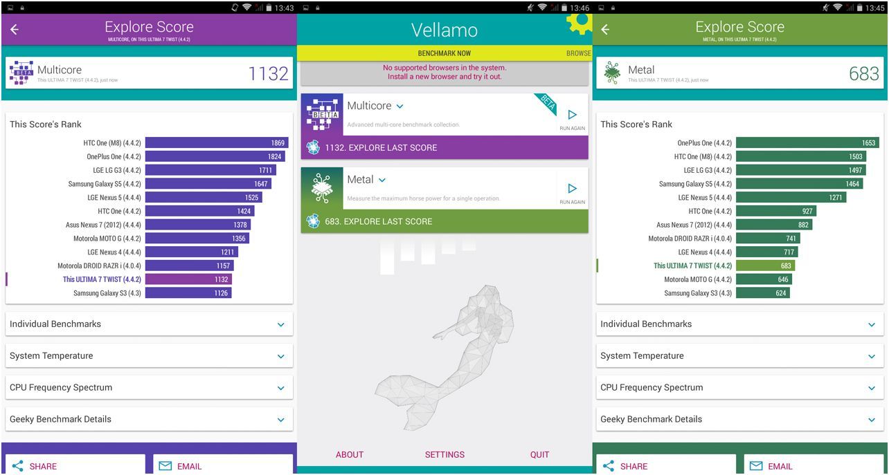 Обзор планшета Wexler.Ultima 7 Twist: новый поворот (обзор, планшет, wexler, ultima, twist, новый) Обзор планшета Wexler.Ultima 7 Twist: новый поворот
