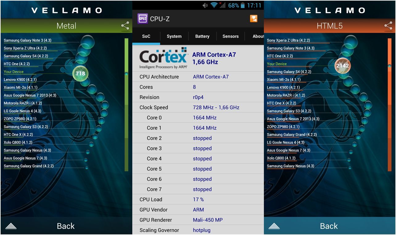 Обзор планшетофона Explay Diamond: патриот шесть на восемь