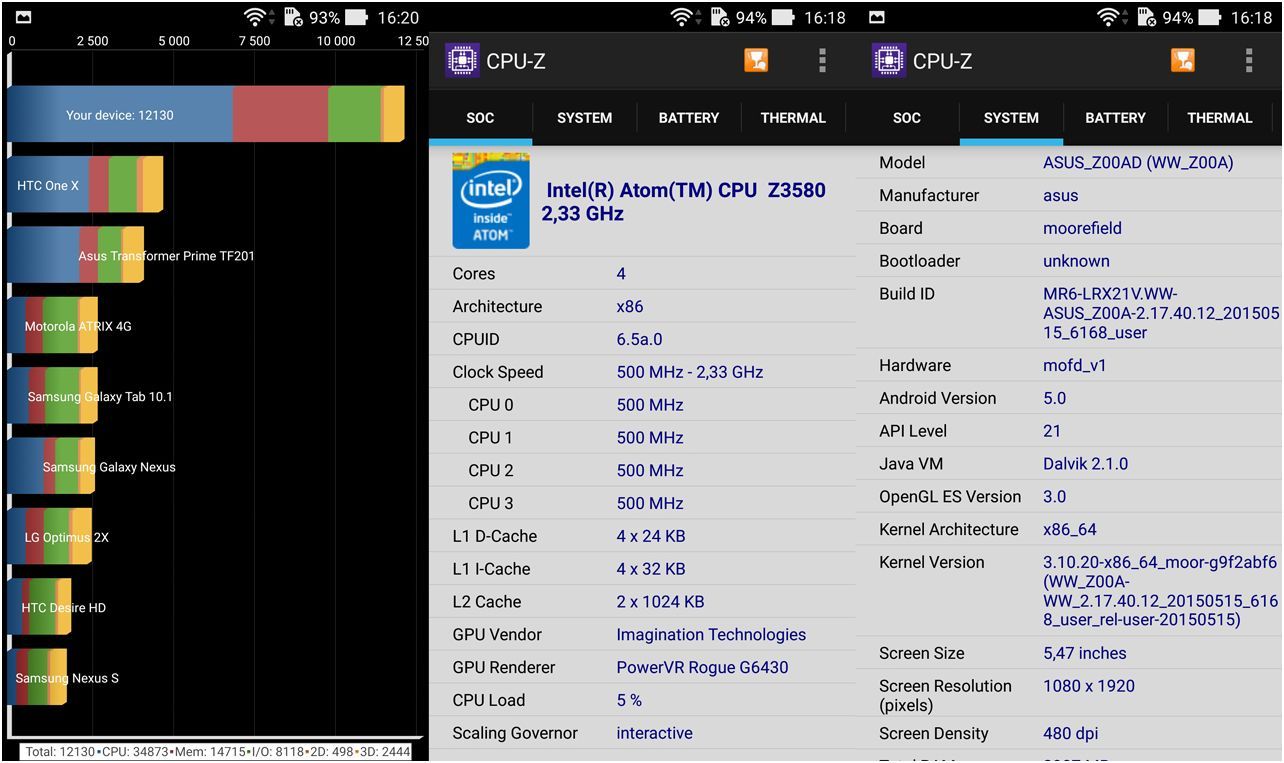 Обзор смартфона Asus ZenFone 2: на память не жалуюсь (обзор, смартфона, asus, zenfone, память) Обзор смартфона Asus ZenFone 2: на память не жалуюсь