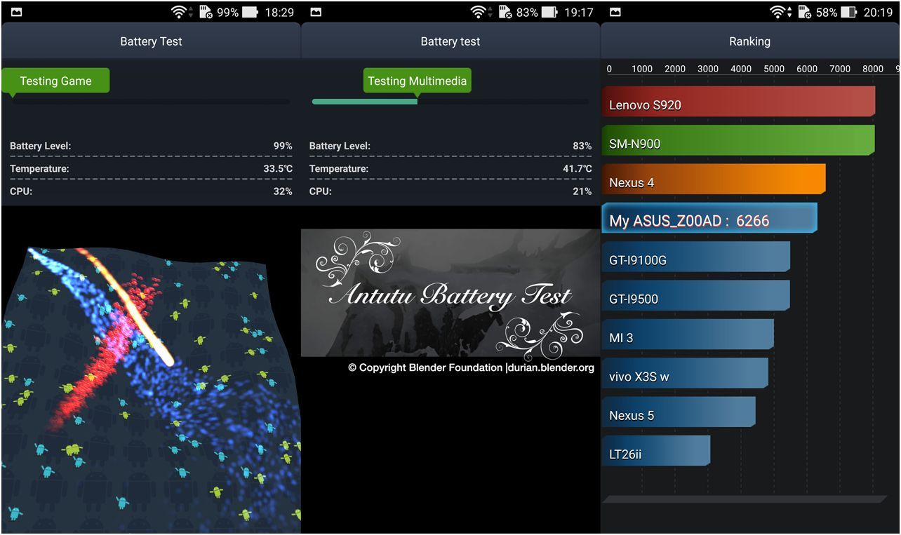 Обзор смартфона Asus ZenFone 2: на память не жалуюсь (обзор, смартфона, asus, zenfone, память) Обзор смартфона Asus ZenFone 2: на память не жалуюсь