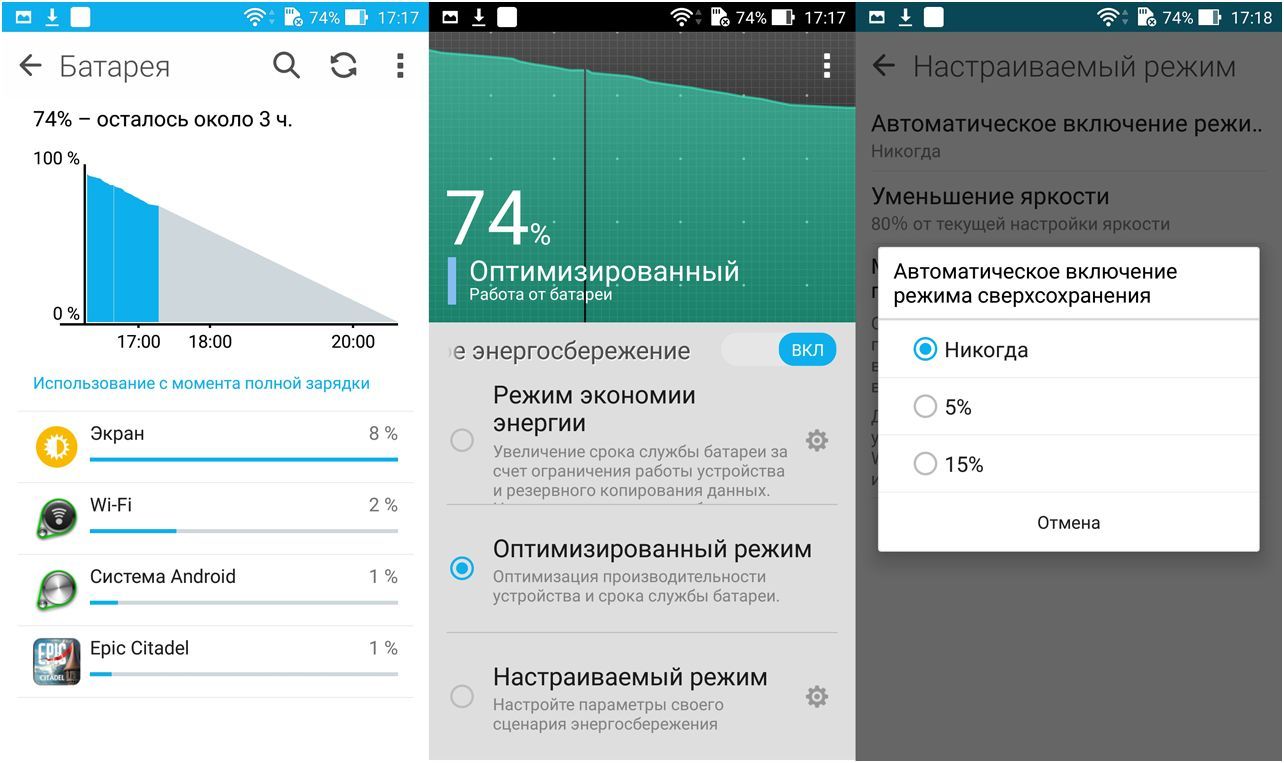 Обзор смартфона Asus ZenFone 2: на память не жалуюсь (обзор, смартфона, asus, zenfone, память) Обзор смартфона Asus ZenFone 2: на память не жалуюсь