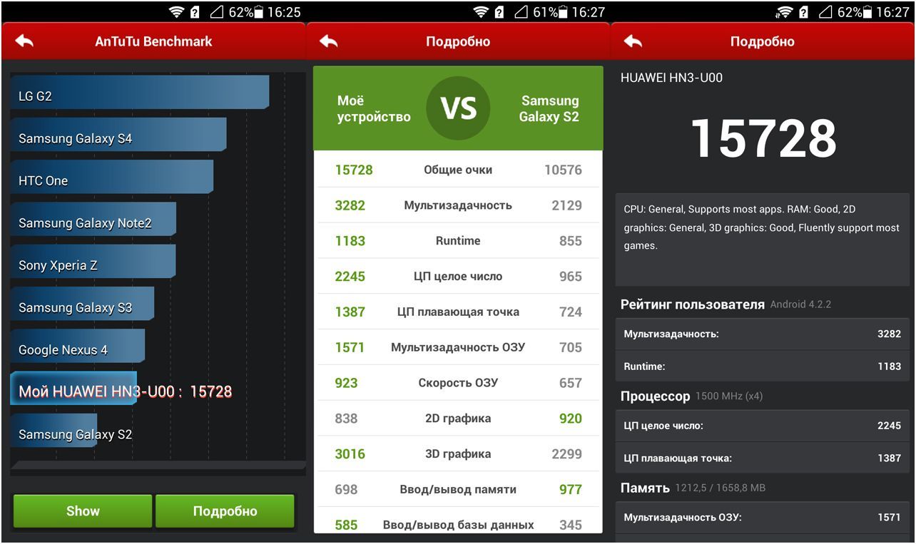 Обзор смартфона Huawei Honor 3 Yandex: верхом на "Ките"