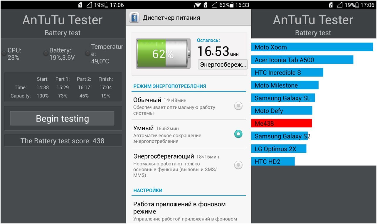 Обзор смартфона Huawei Honor 3 Yandex: верхом на "Ките"