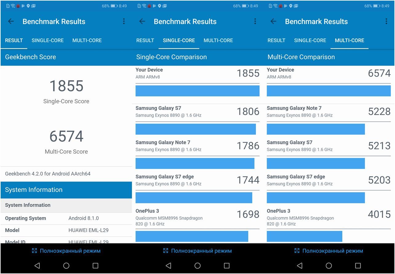 Обзор смартфона Huawei P20: машинный разум на службе у камер (обзор, смартфона, huawei, машинный) Обзор смартфона Huawei P20: машинный разум на службе у камер