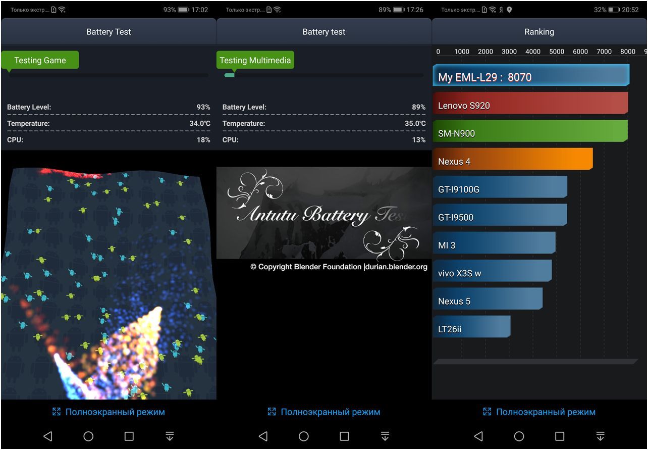 Обзор смартфона Huawei P20: машинный разум на службе у камер (обзор, смартфона, huawei, машинный) Обзор смартфона Huawei P20: машинный разум на службе у камер