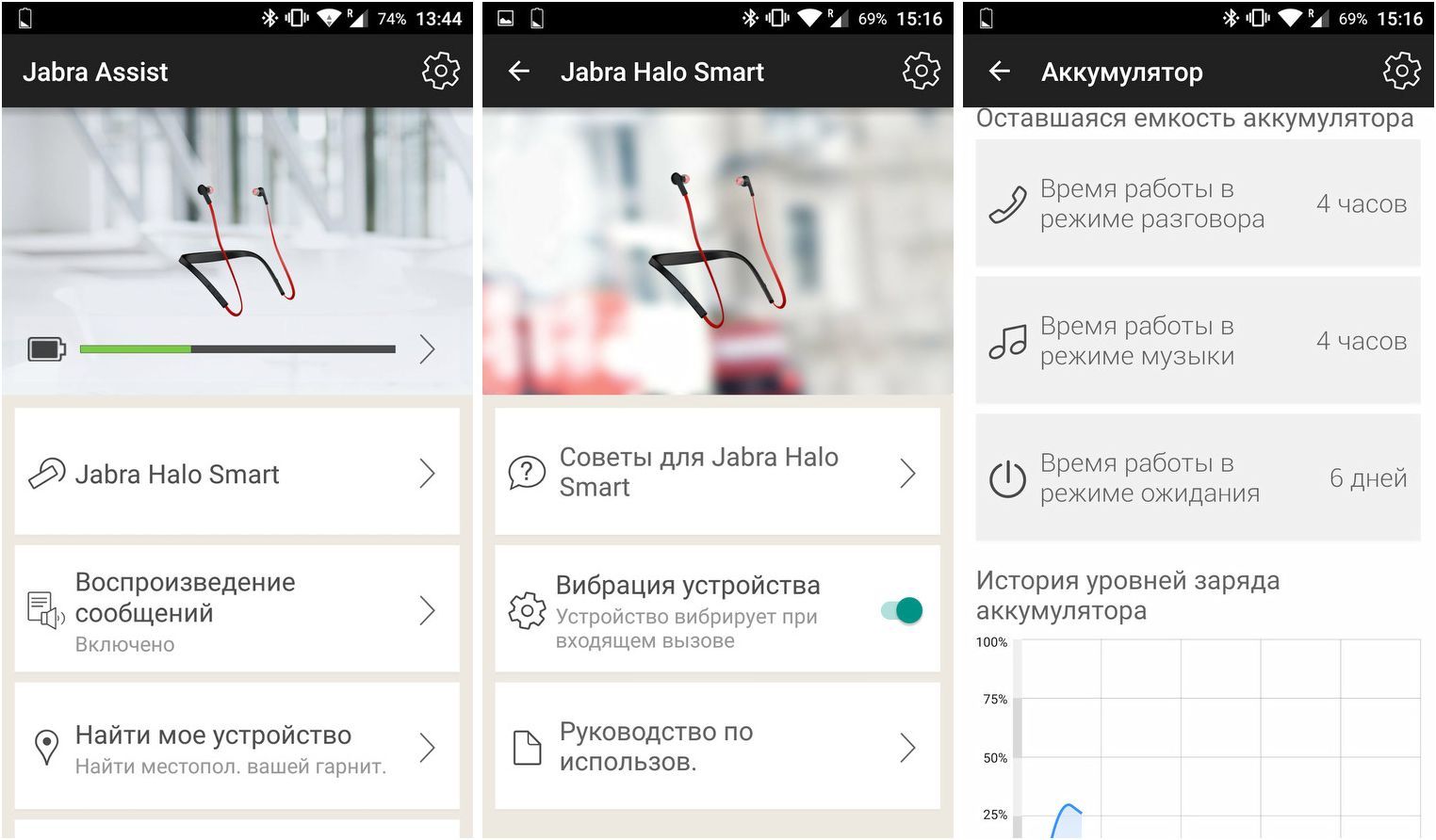 Обзор стереогарнитуры Jabra Halo Smart: Bluetooth-долгожитель