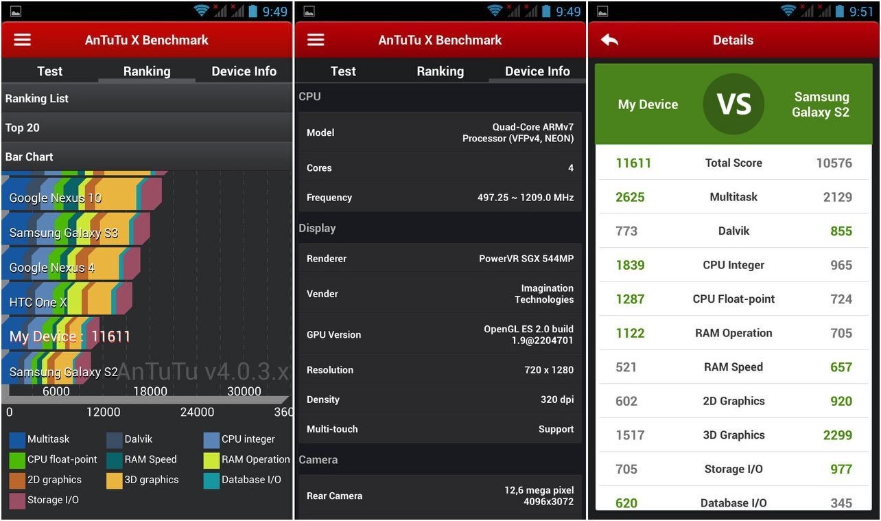 Кинотеатр по карману. Обзор фаблета Explay Cinema