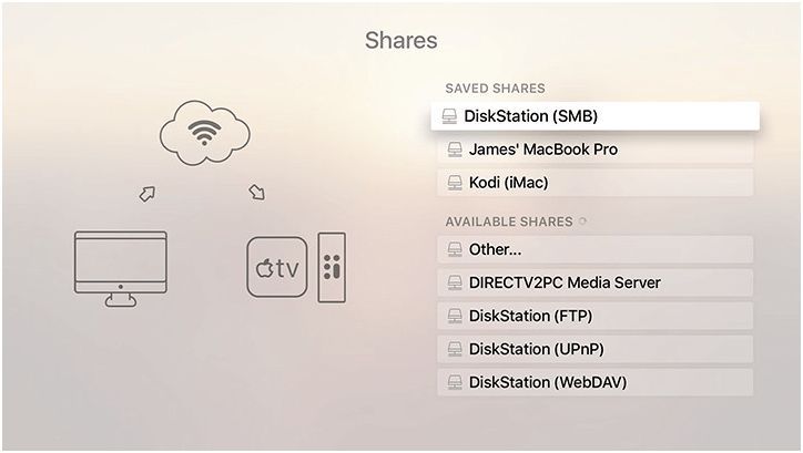 Обзор Apple TV (2015): зачем россиянину "яблочная" телеприставка