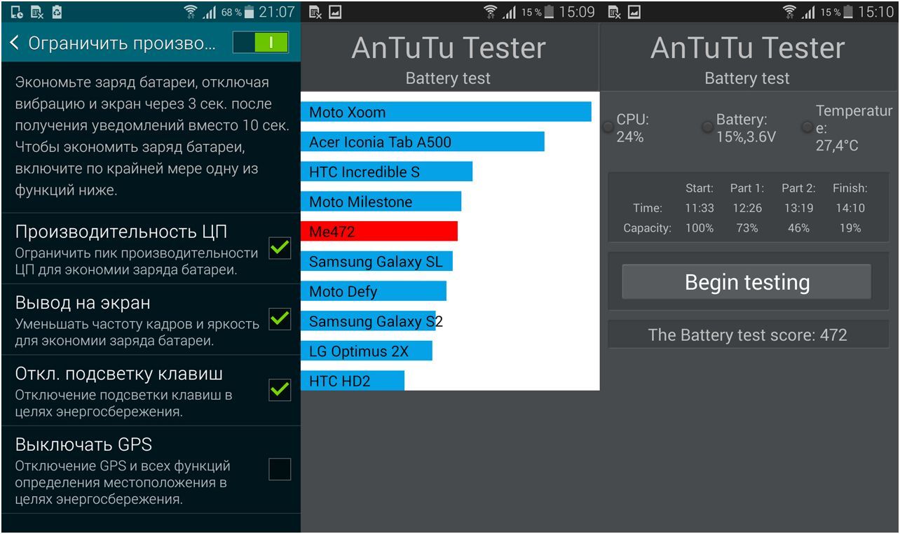 Обзор Samsung Galaxy K Zoom: камерный смартфон