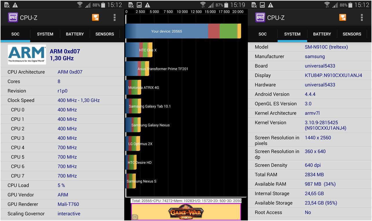 Обзор Samsung Galaxy Note 4: "лопата" для работы и творчества (обзор, samsung, galaxy, note, лопата) Обзор Samsung Galaxy Note 4: "лопата" для работы и творчества