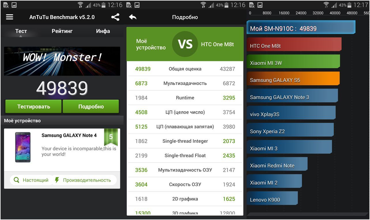 Обзор Samsung Galaxy Note 4: "лопата" для работы и творчества (обзор, samsung, galaxy, note, лопата) Обзор Samsung Galaxy Note 4: "лопата" для работы и творчества
