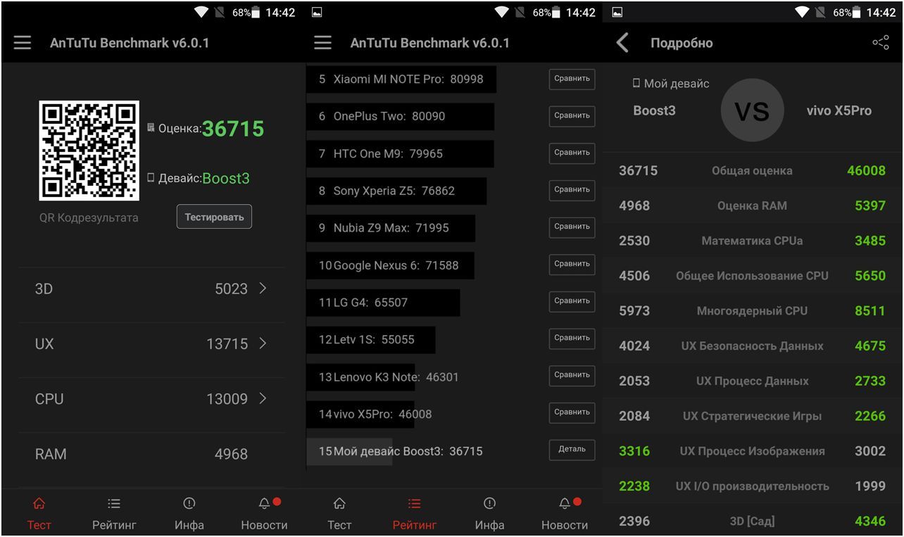 Обзор смартфона Highscreen Boost 3: долгоиграющий музыкант