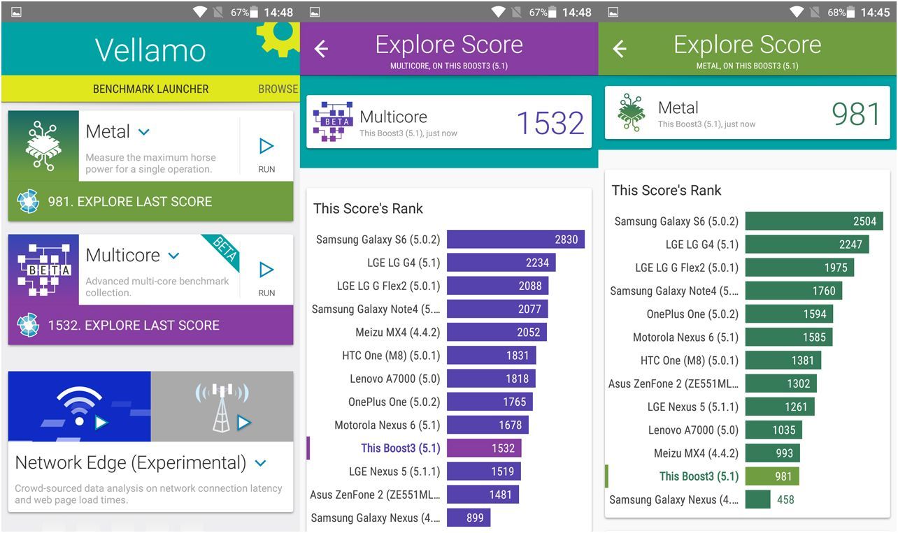 Обзор смартфона Highscreen Boost 3: долгоиграющий музыкант