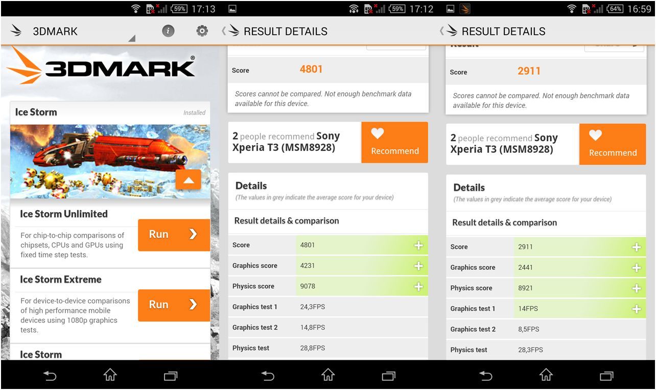 Обзор смартфона Sony Xperia T3: за ним не заржавеет