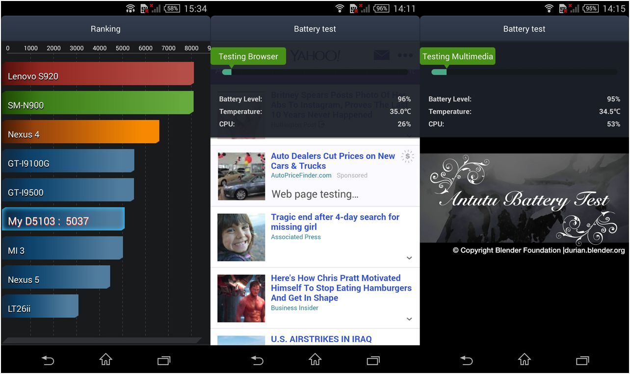 Обзор смартфона Sony Xperia T3: за ним не заржавеет