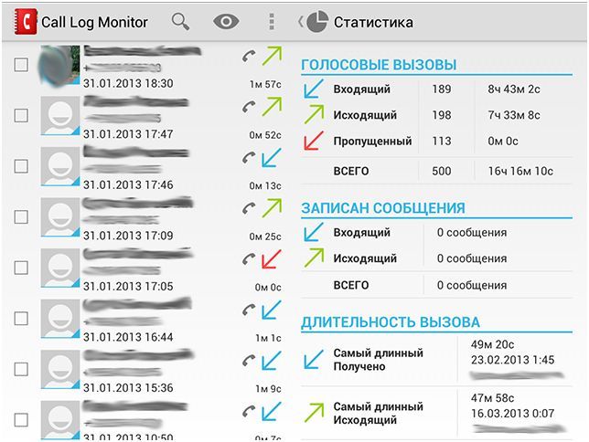 Генеральная уборка. Обзор "чистящих" утилит для Android