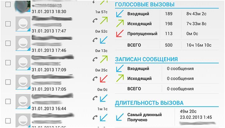 Генеральная уборка. Обзор "чистящих" утилит для Android