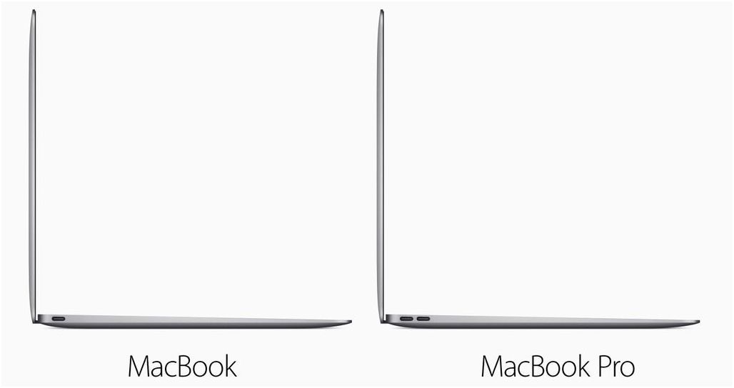 Новый 12-дюймовый MacBook: за и против