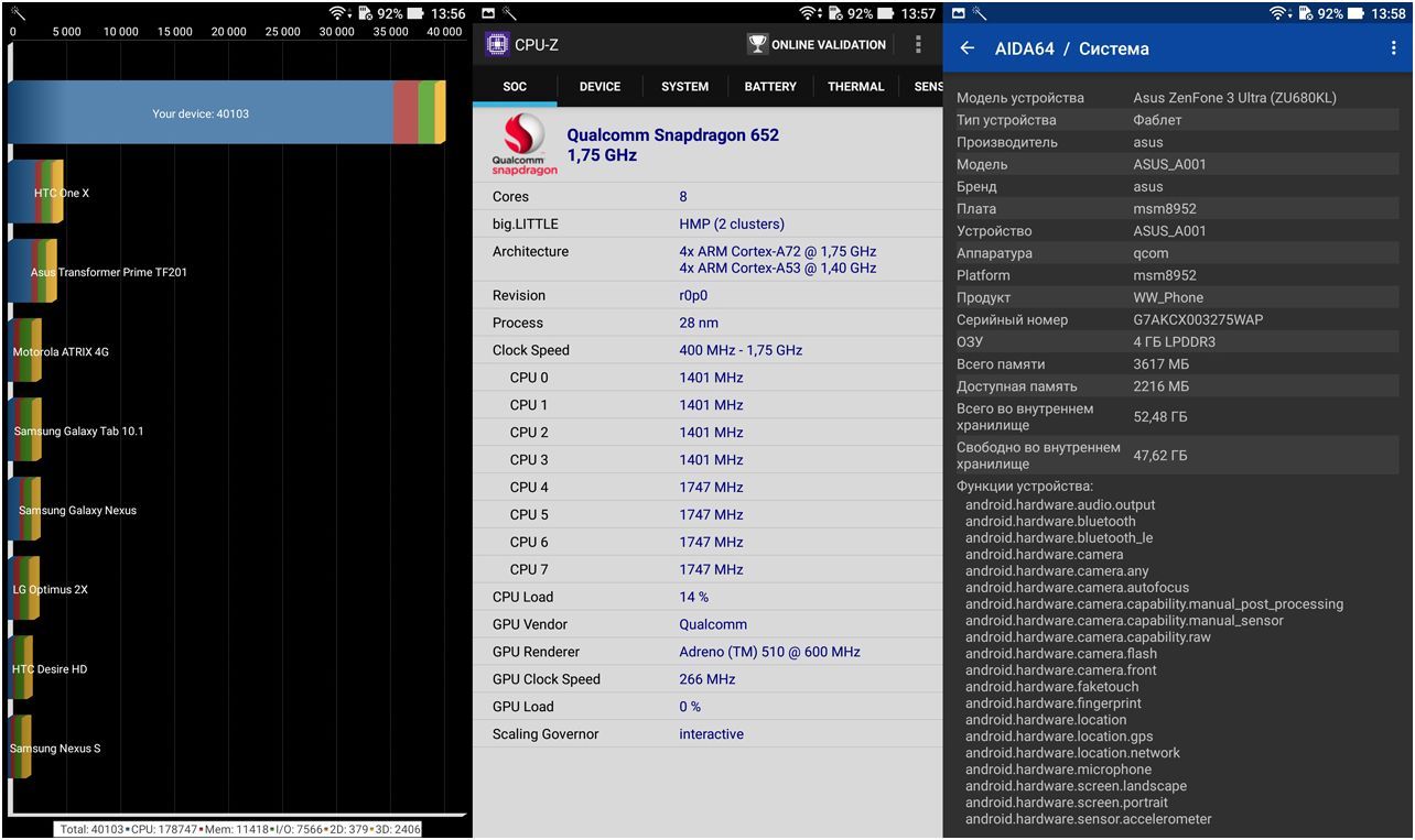Обзор смартфона Asus ZenFone 3 Ultra: великан для игр и видео