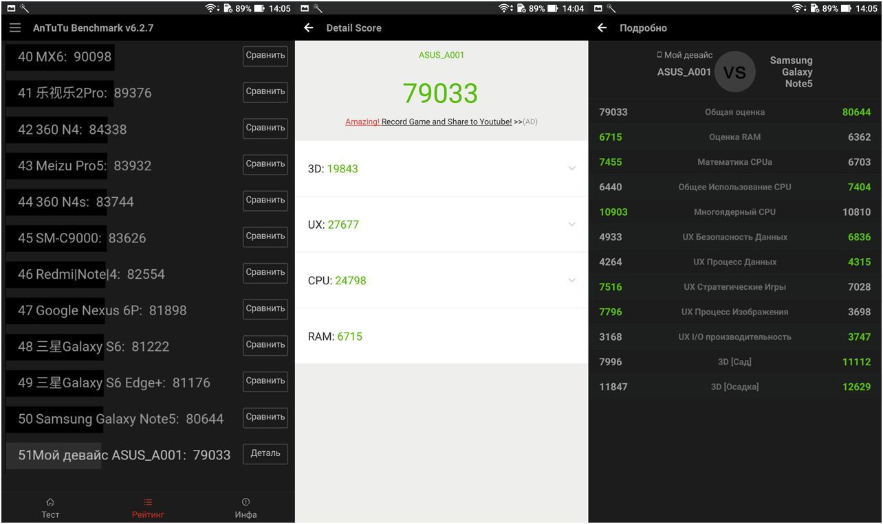 Обзор смартфона Asus ZenFone 3 Ultra: великан для игр и видео