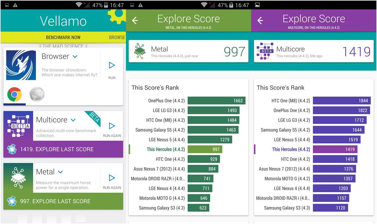 Обзор смартфона Highscreen Hercules: "геройский" флагман