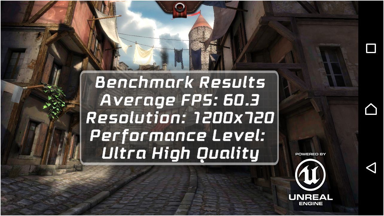 Обзор Sony Xperia XA: в узких рамках возможного