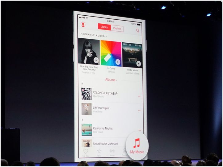 Вопросы и ответы: все о сервисе Apple Music (вопрос, ответ, весь, сервис) Вопросы и ответы: все о сервисе Apple Music