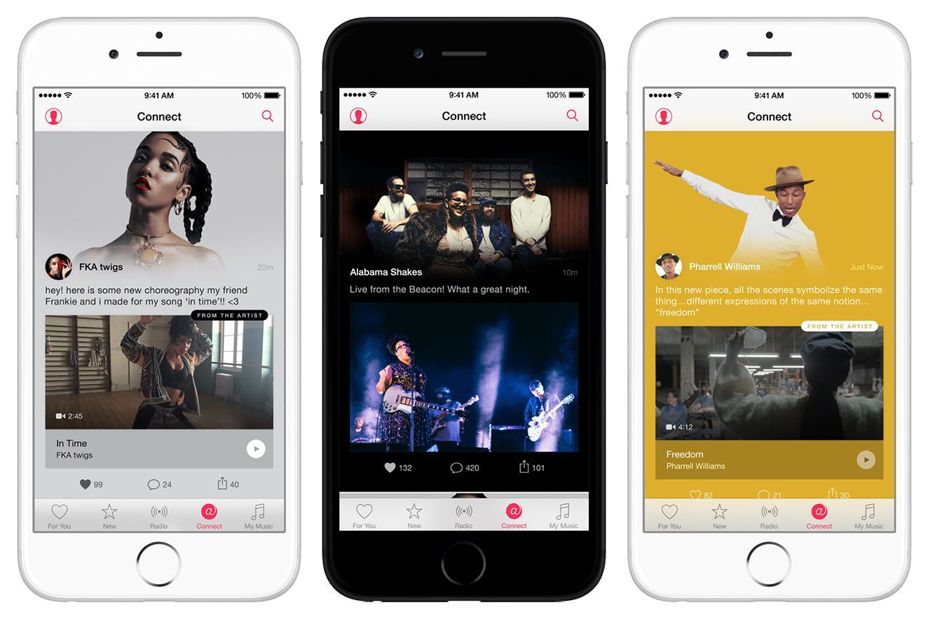 Вопросы и ответы: все о сервисе Apple Music (вопрос, ответ, весь, сервис) Вопросы и ответы: все о сервисе Apple Music