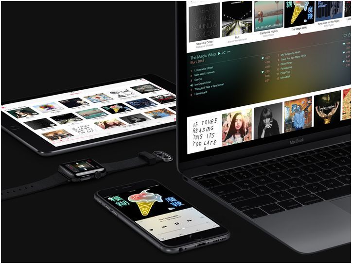 Вопросы и ответы: все о сервисе Apple Music (вопрос, ответ, весь, сервис) Вопросы и ответы: все о сервисе Apple Music