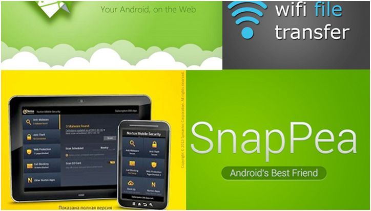 Как без рук. Управляем Android-смартфоном с компьютера