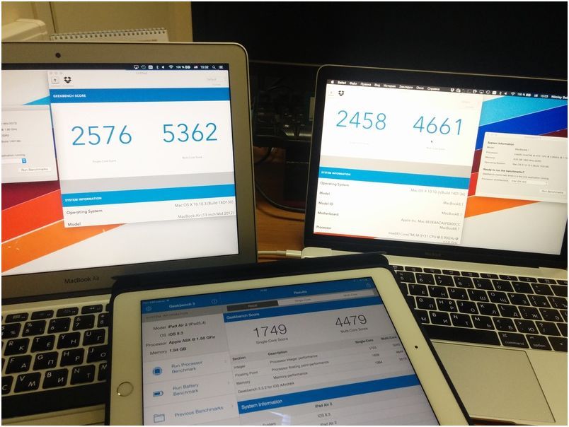 Обзор ноутбука MacBook 12": обескураживающая простота
