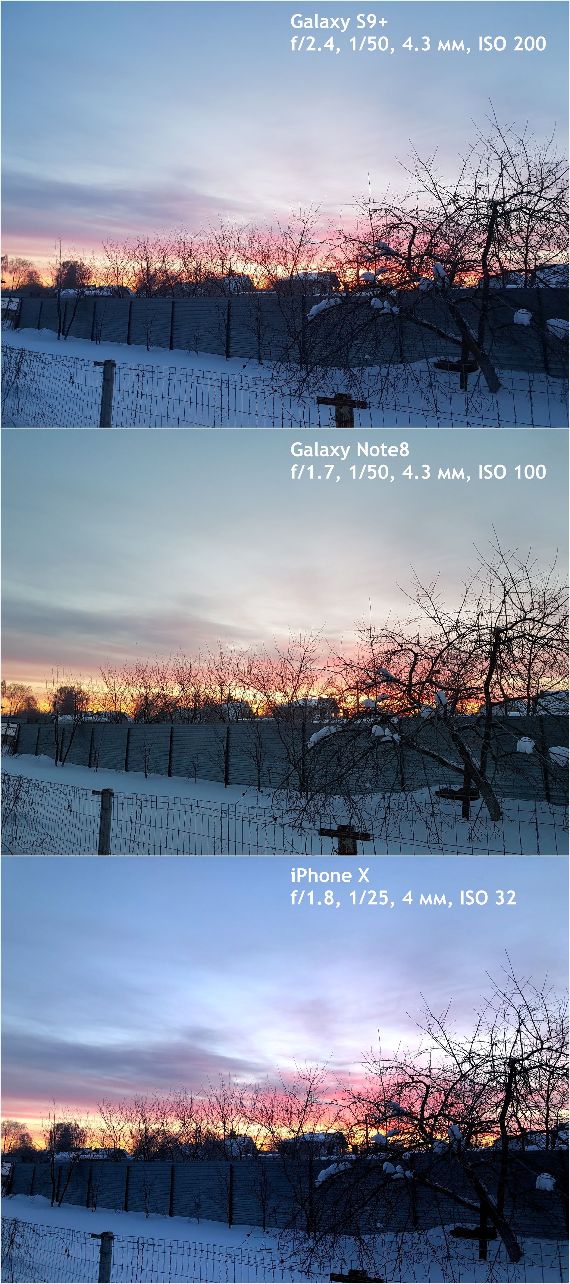 Обзор Samsung Galaxy S9+: незримая эволюция