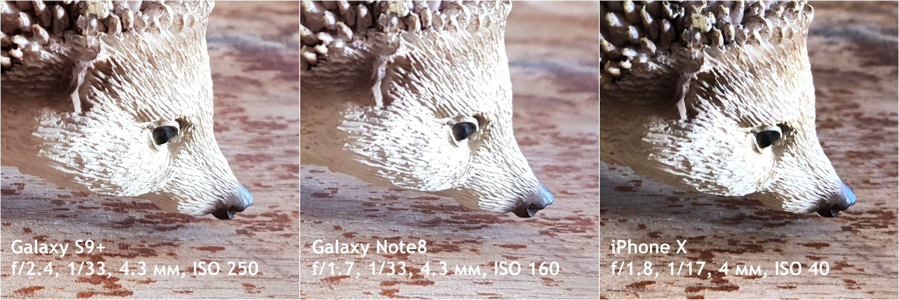 Обзор Samsung Galaxy S9+: незримая эволюция