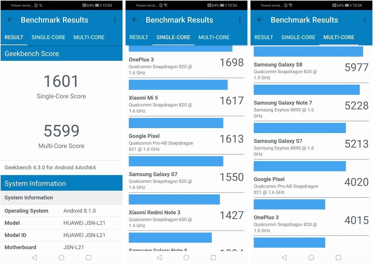 Обзор смартфона Honor 8X: когда флагман не нужен