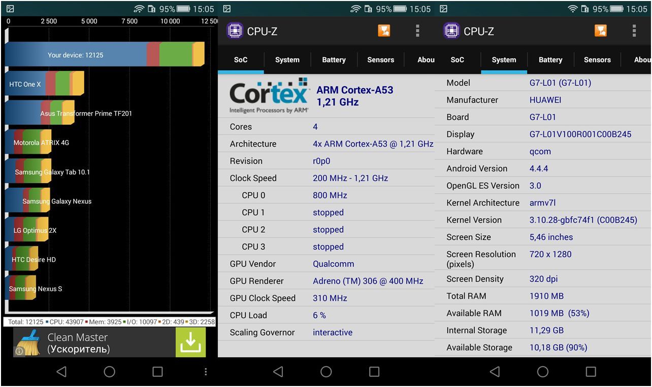 Обзор смартфона Huawei Ascend G7: "середнячок" с экстерьером